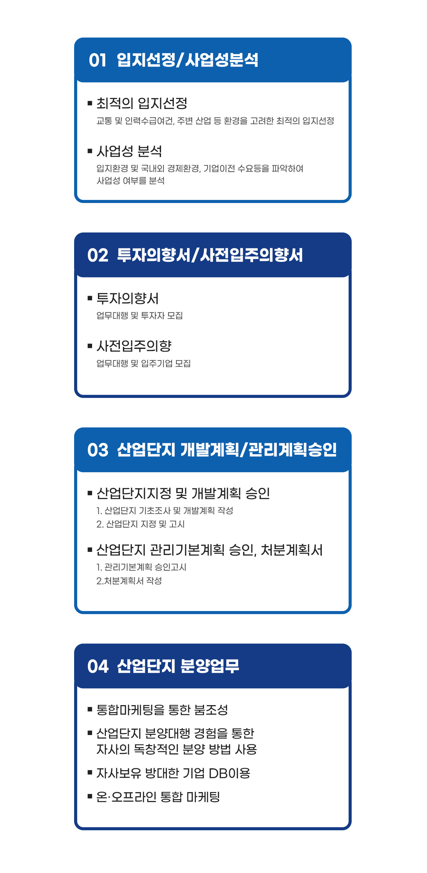 사업영역